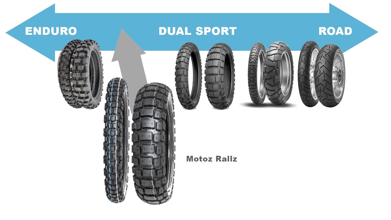Motoz Tractionator Rallz review: best 30/70 knobbies?︱Cross Training Adventure