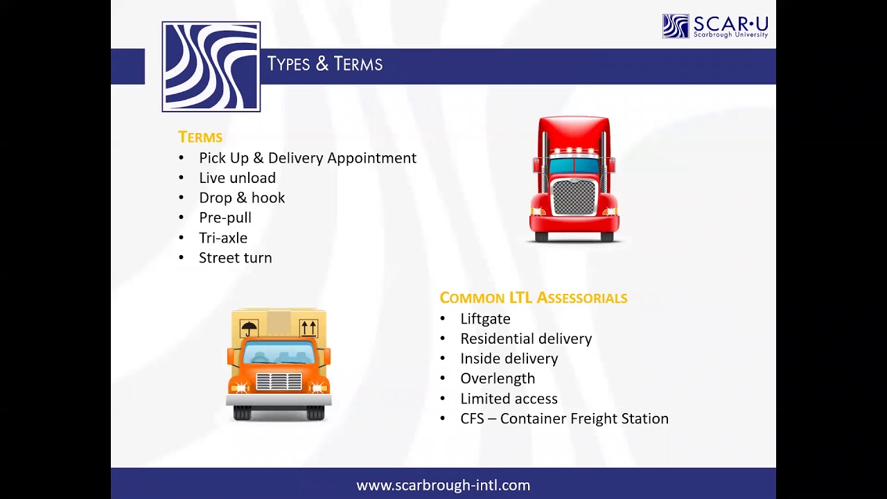 Domestic Trucking Terms