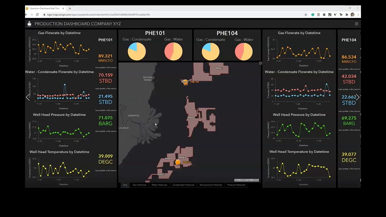 Vide Demo Esri - Integration SCADA with GIS dashboard