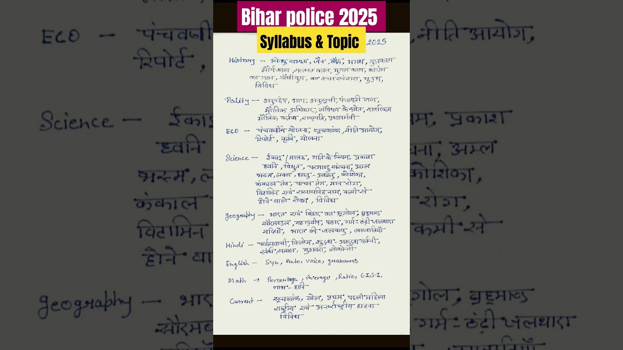 Bihar police 2025 Exam Syllabus Topic , important topics , #police