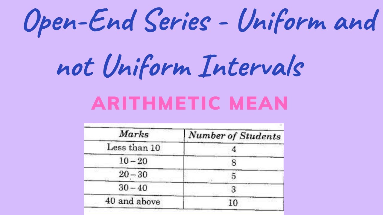 #7 Open-end Series: Calculation of Mean - When Intervals are Uniform or Not Uniform