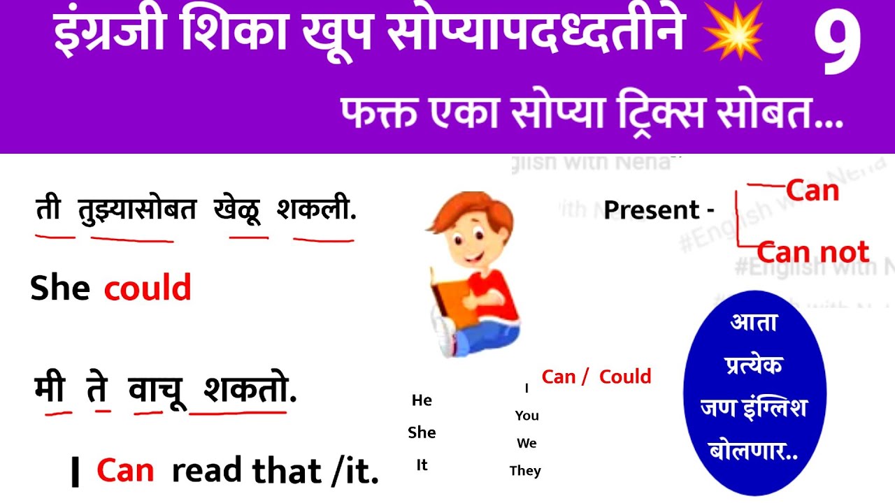 इंग्रजी शिका खूप सोप्यापदध्दतीने|Daily use English sentence marathi|how to make sentence in English
