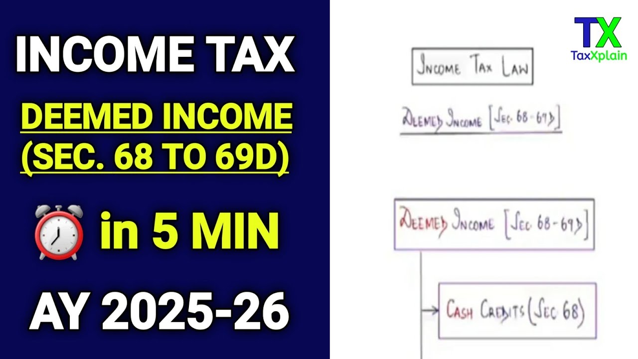 Deemed Income under Income Tax Act |Sec 68 to 69D|Undisclosed Income|AY 2025-26|BCOM/BBA|TaxXplain 
