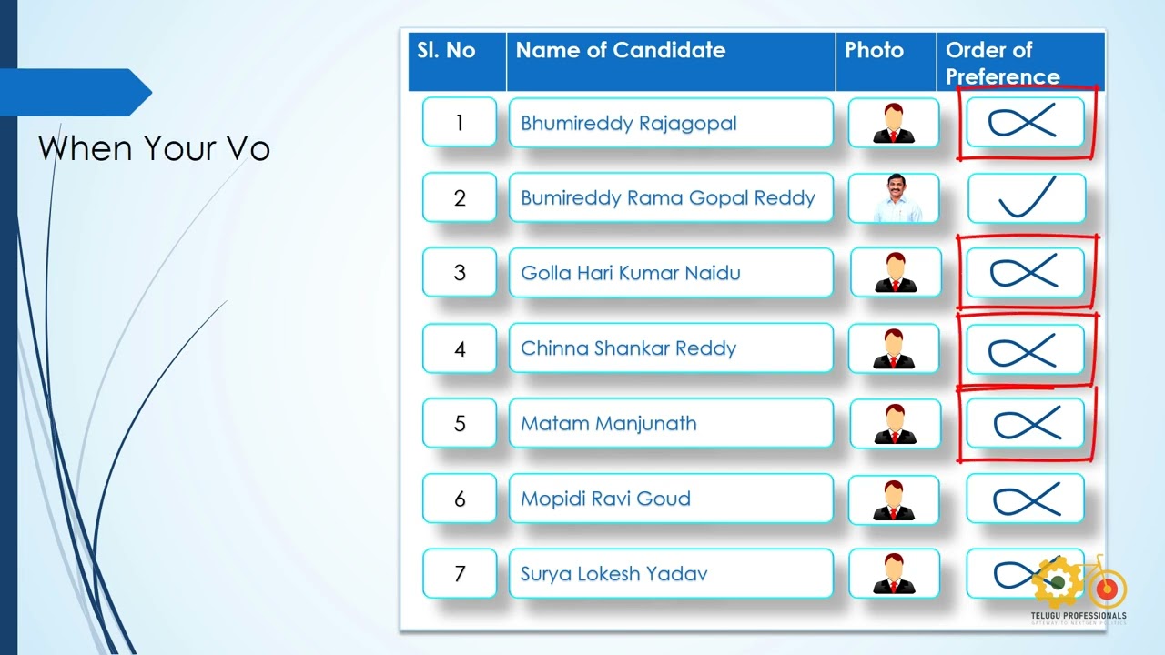 Voting Procedure For Graduate MLC Election in English V2