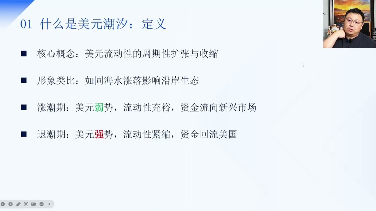 K22.理解美元潮汐：全球资本流动的密码&mdash;&mdash;如何在美元周期中保护和增长财富。01什么是美元潮汐；02美元潮汐的成因；03美元潮汐对大类资产的影响；04投资策略与资产配置建议。