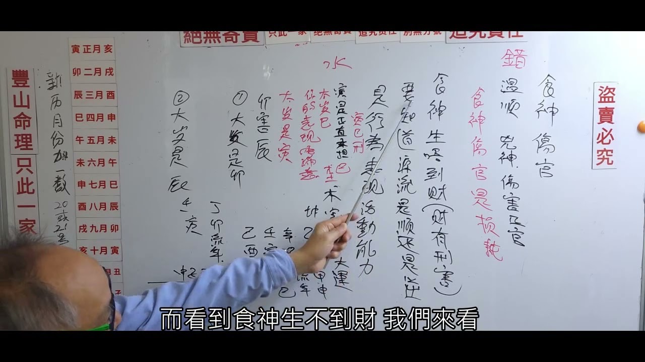 八字教室 285 認識食傷的組合是判斷為損耗