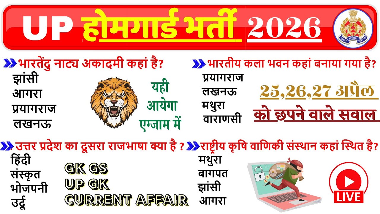 UP Home Guard भर्ती परीक्षा 2026,, UP Home Guard GK Class 2025, UP Home Guard GK Practice Set 