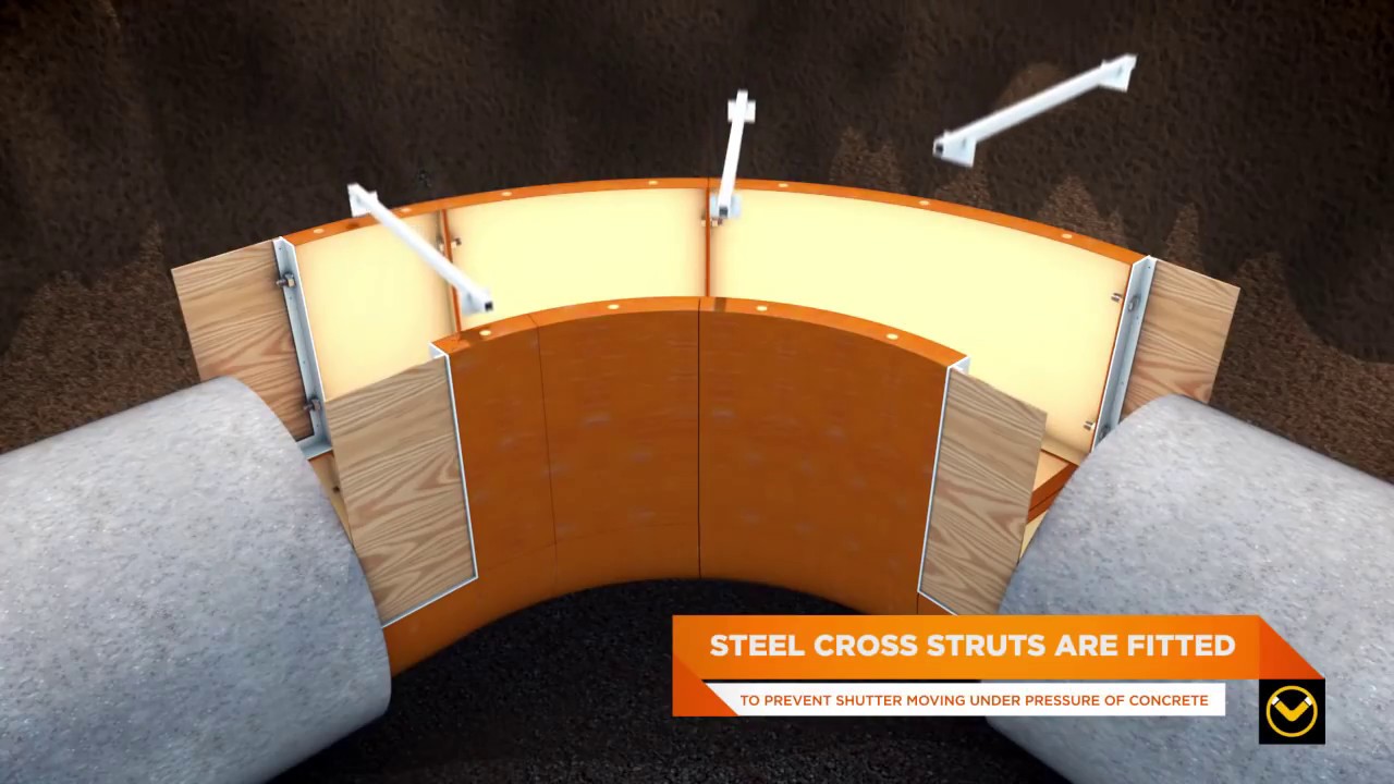 Ant Hire Solutions, Vertform Manhole Base Construction - Narrated