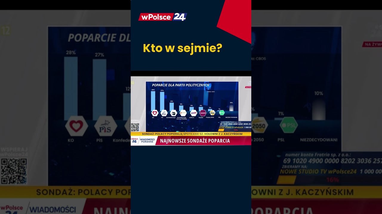 SONDAŻ poparcia partii politycznych - SPRAWDŹ