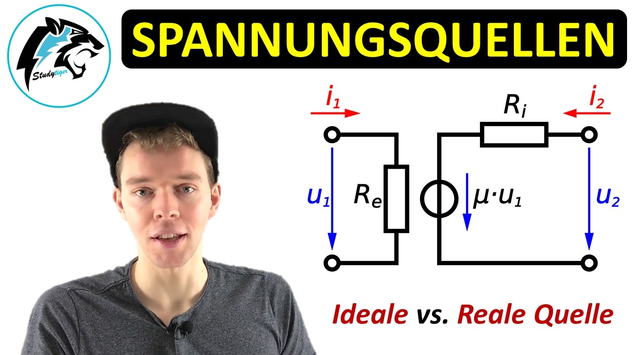 Ideale & Reale Spannungsquelle (Innenwiderstand & Kennlinie) | Elektrotechnik