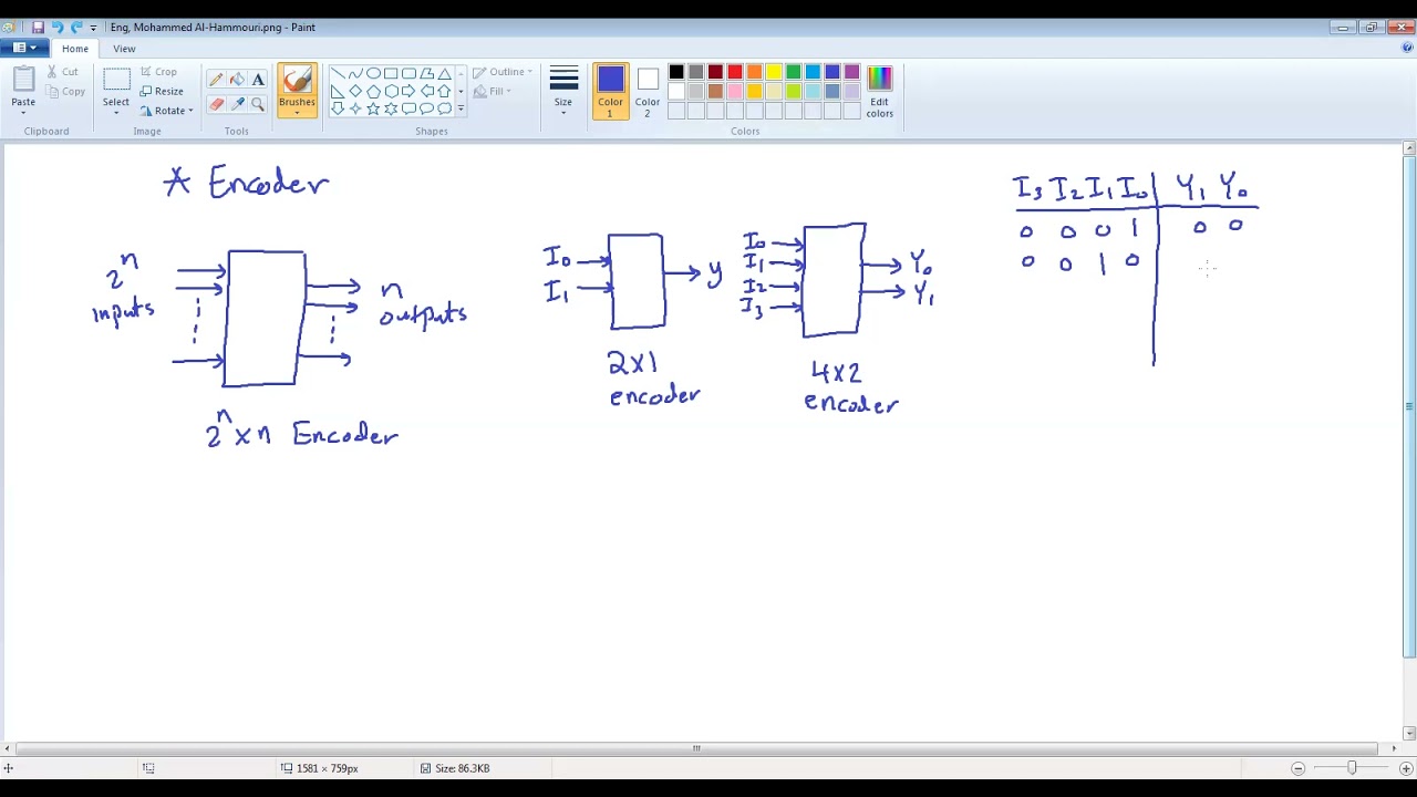 CPE231-Ch4-Part5-Combinational Logic-Digital Logic Design