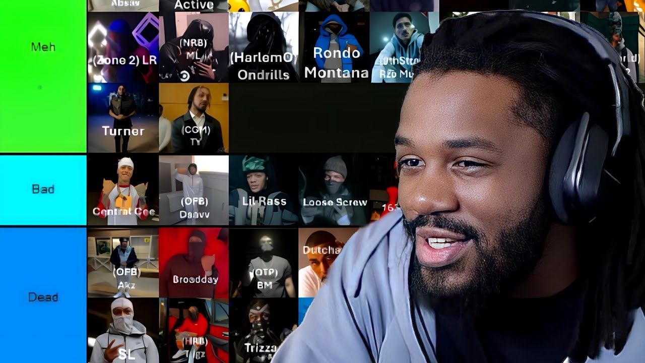 Ranking UK DRILL Rappers From BEST To WORST.. *attempt 1*