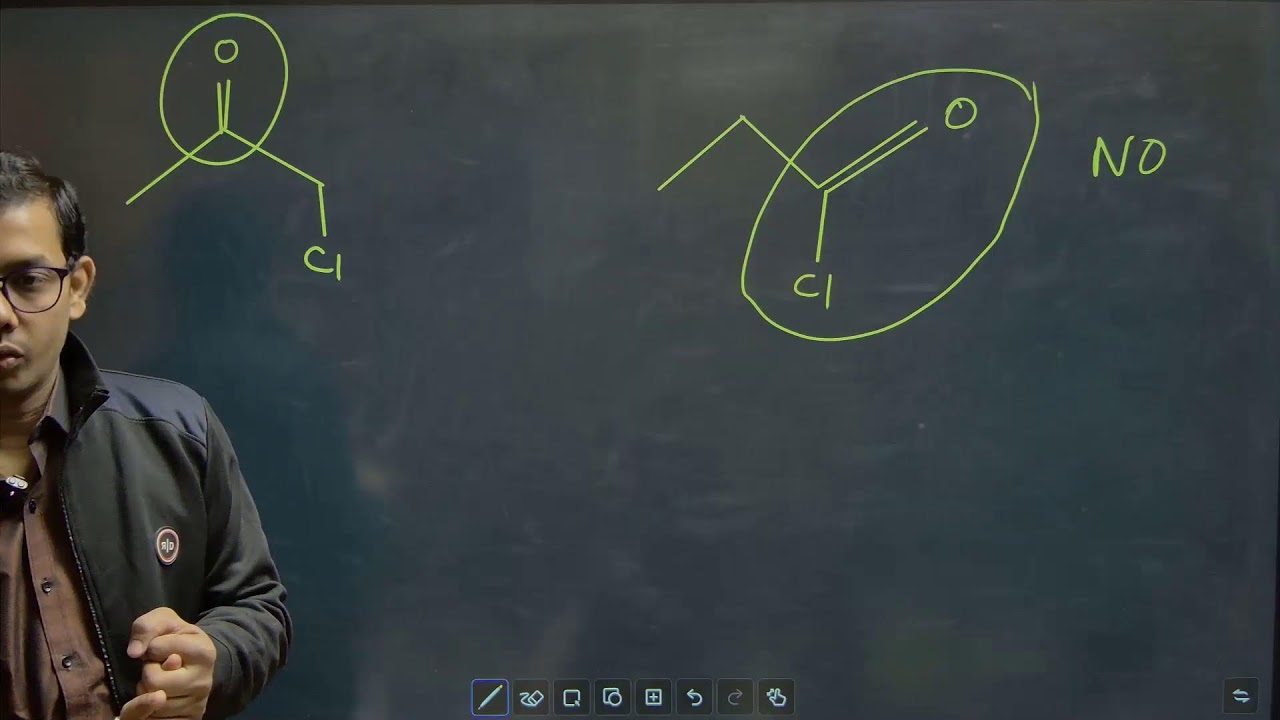 Isomerism lec 2 | Chain and Ring isomers