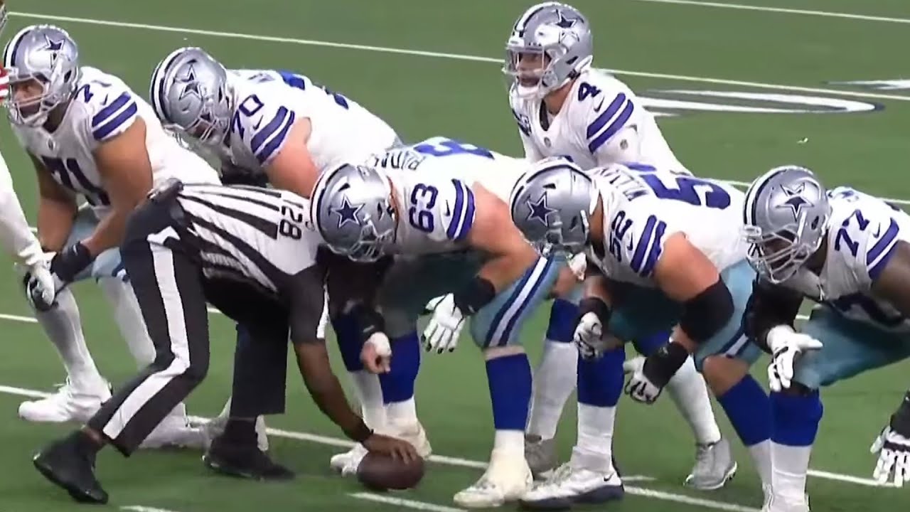 NFL Controversial & Horrible Calls of the 2021 Wild Card Playoffs!