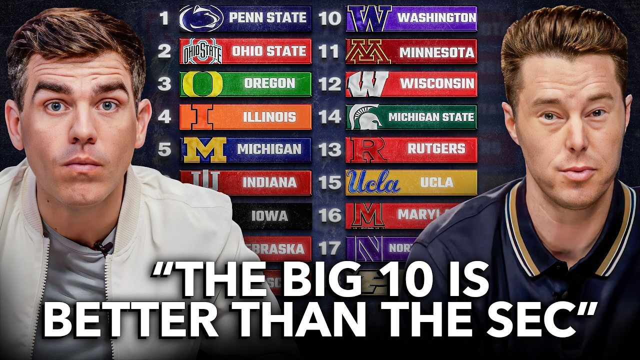 Big Ten Football Media Poll REACTION w/ Locked On Big 10 | Crain & Company