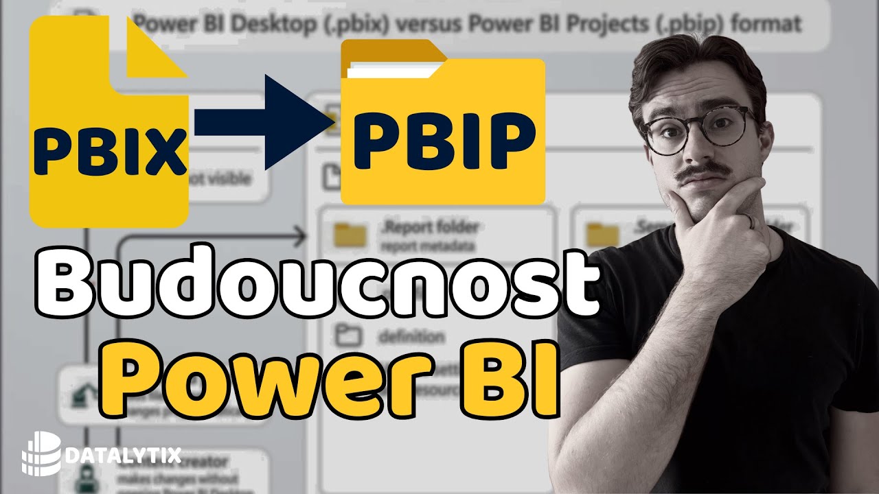 Tohle je budoucnost vývoje v Power BI