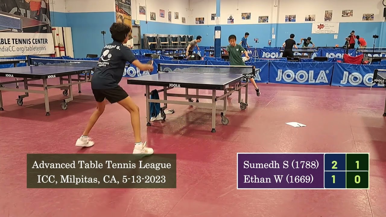 Sumedh S (1788) vs Ethan Wang (1669) at ICC TT League on 5-13-2023