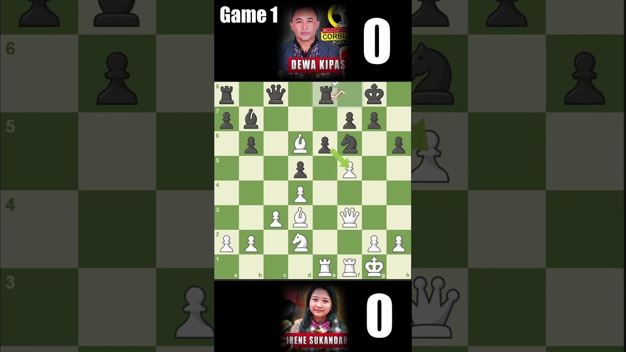 Dewa Kipas vs WGM Irene Sukandar With ACCURACY!