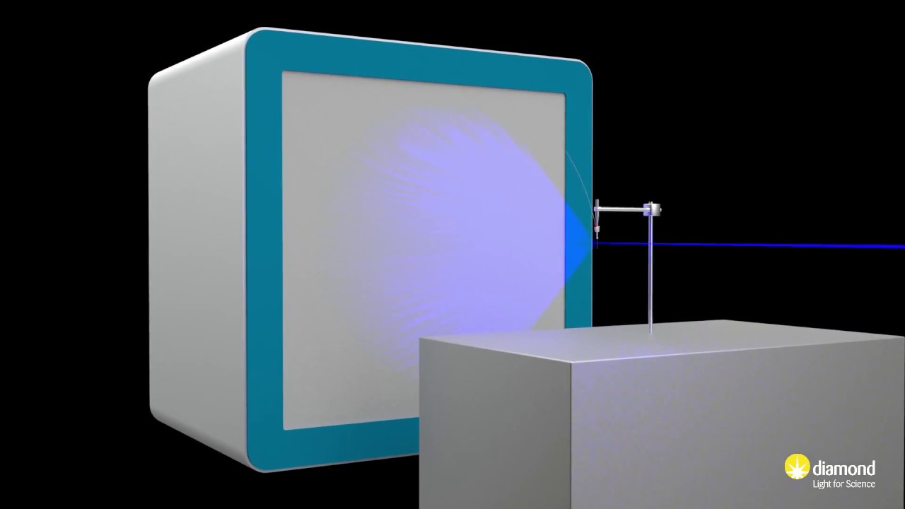 Beamline I24: Serial Crystallography LCP