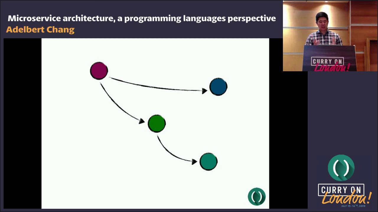 Adelbert Chang - Microservice Architecture, a programming languages perspective