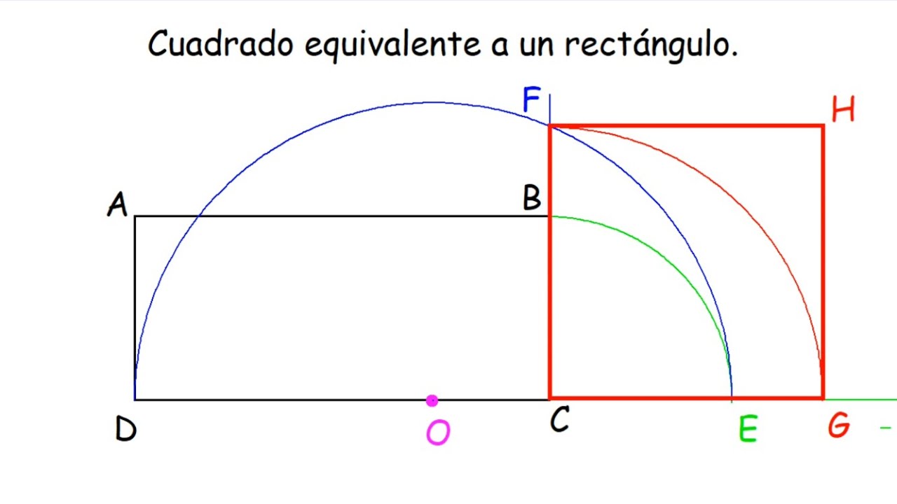 Dibujar un cuadrado equivalente a un rectángulo. Explicado detalladamente.
