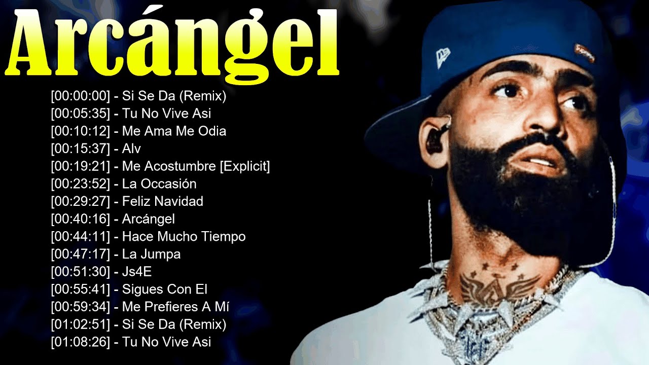 💫 Arcángel – Rejoice in His Name and Feel the Blessings of His Mercy Surrounding You 🌼