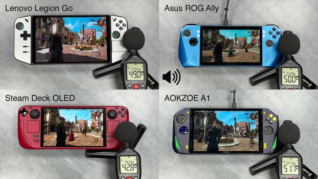 Legion Go Vs Asus ROG Ally - Which is faster, cooler and quieter?