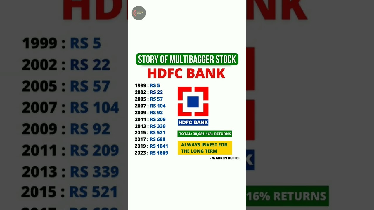 Historical Return of Hdfc Bank 😱 ~ #shorts #nifty50 #stockmarket #nse #bse #hdfcbank