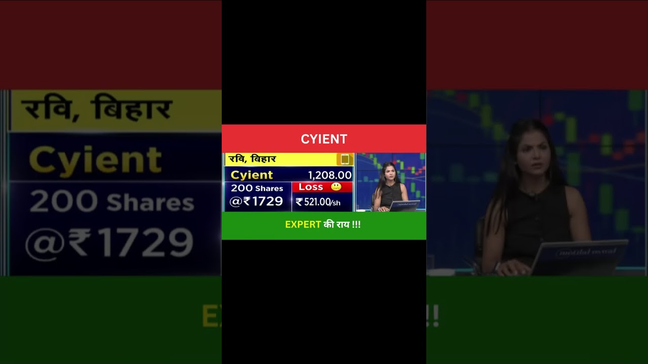 Cyient Share View Shorts