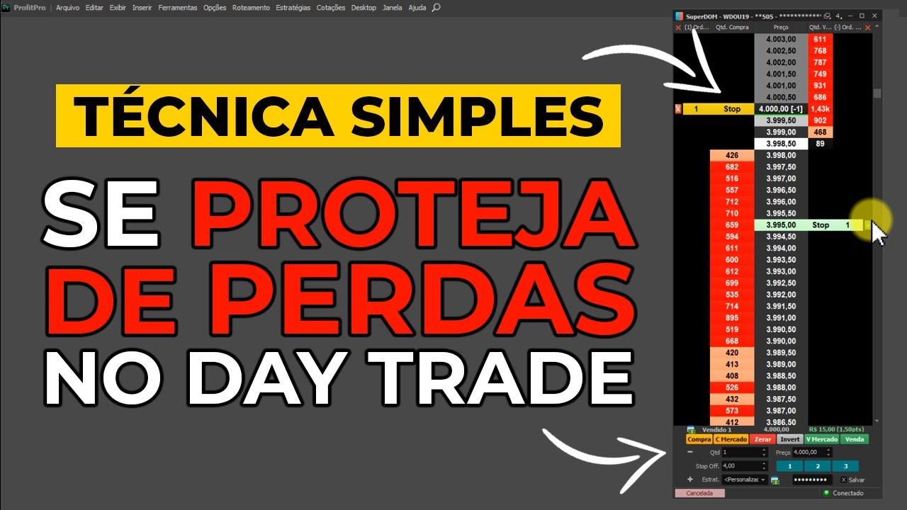 Essa técnica simples te protege contra perdas no Day Trade