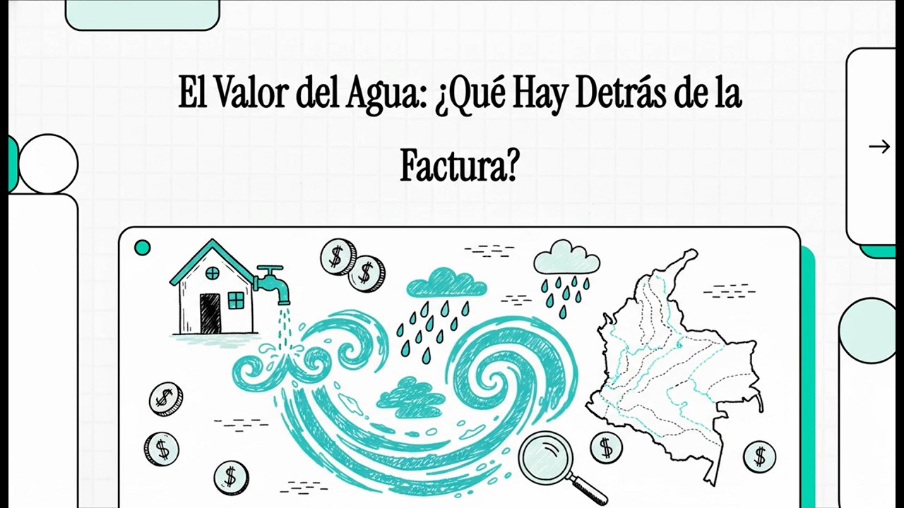 6. El Valor del Agua: ¿Qué hay detrás de la factura?
