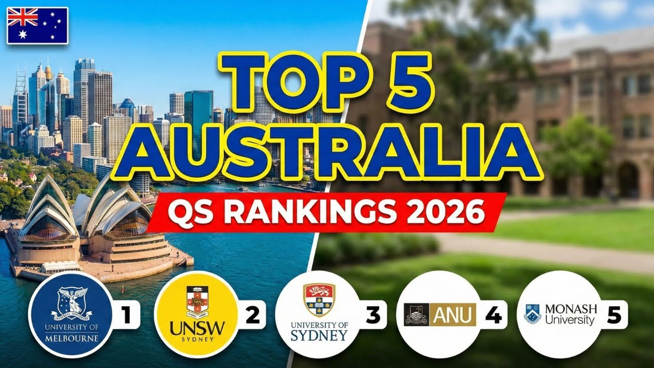 Study in Australia 2026: Top 5 Universities with Scholarships #studyabroad