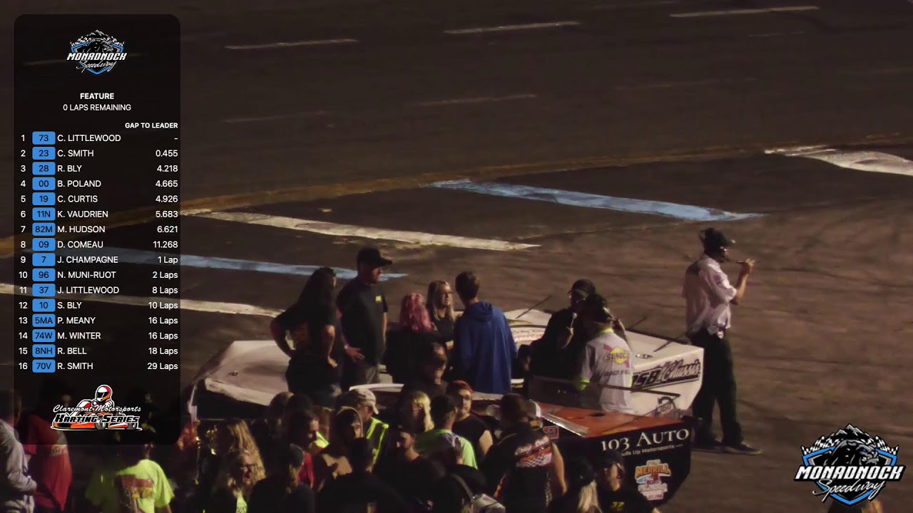 Monadnock Speedway - Short Track Racing