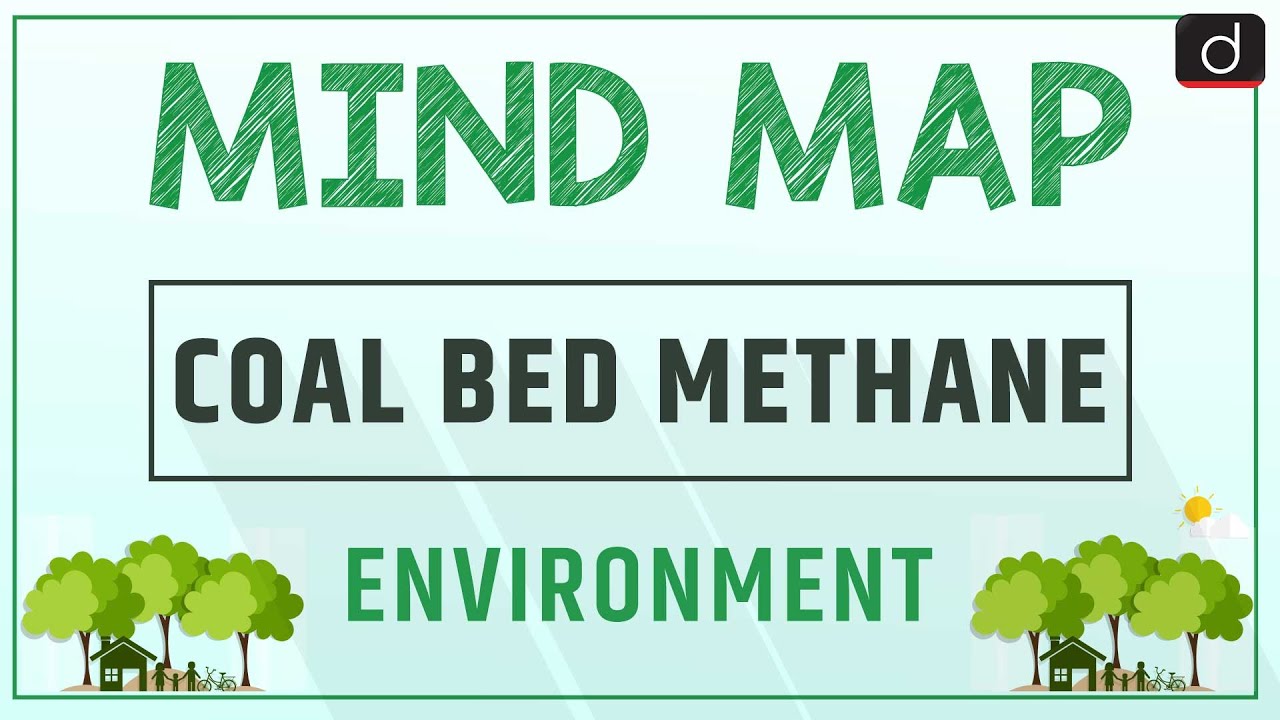 Coal Bed Methane - MIND MAP | Drishti IAS English
