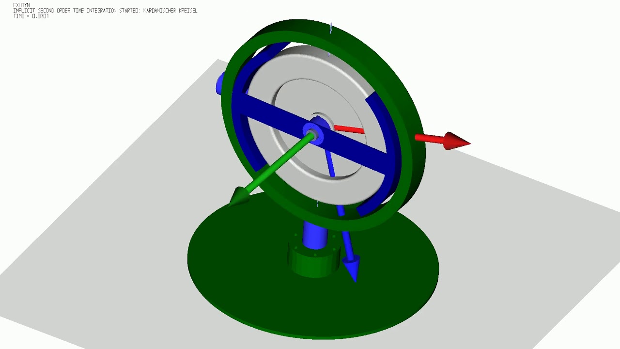 EXUDYN: model of a gyro, showing nutation