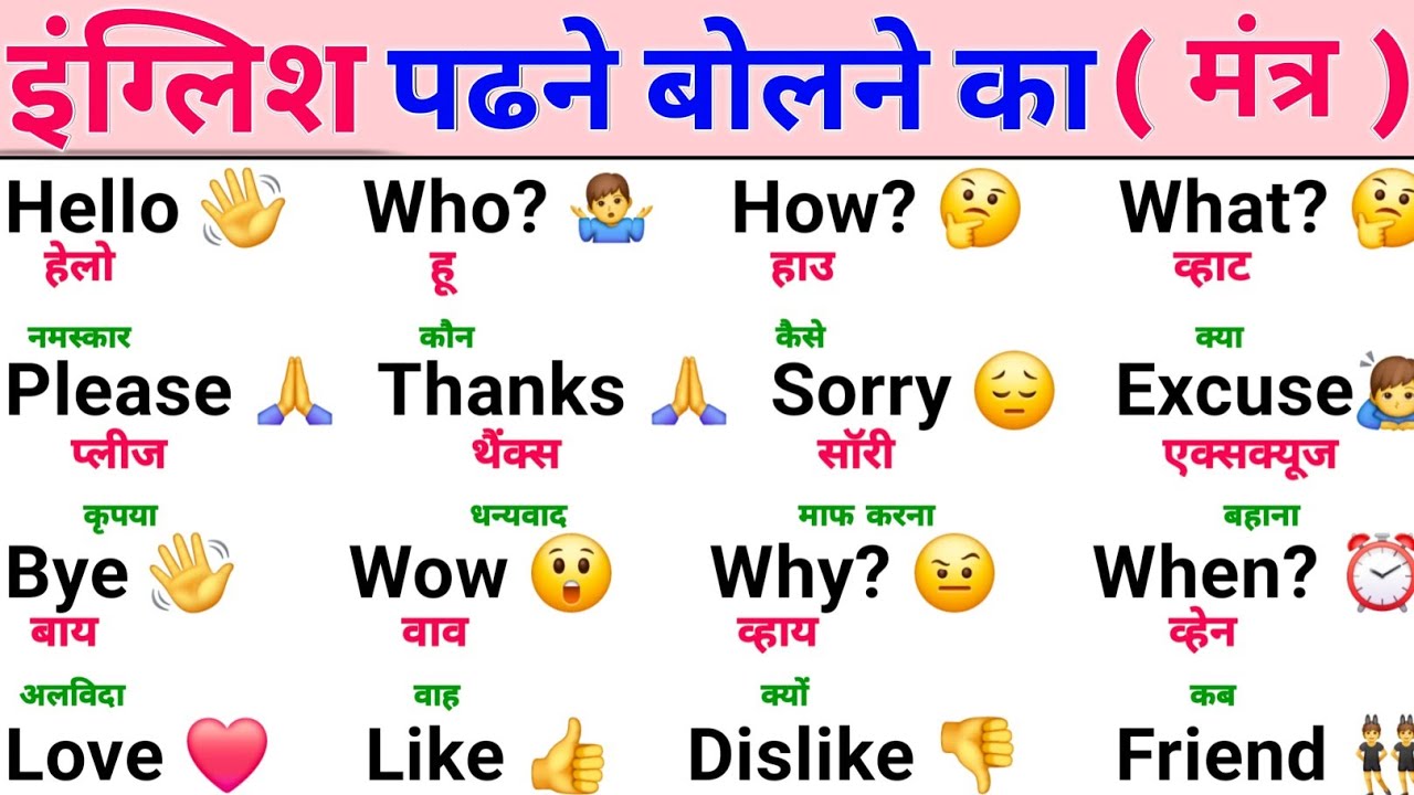 Zero से English बोलना, पढ़ना और लिखना सीखें 😍| Speak, Read & Write English Easily | Beginners Course