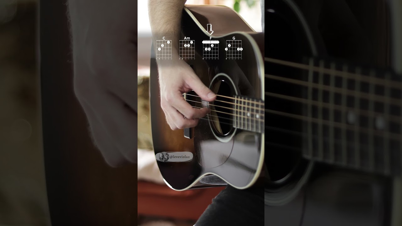 Unchained Melody - Elvis Presley | Strumming Hand