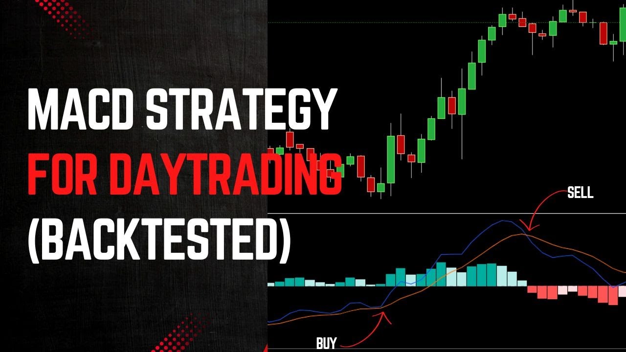 STOP Losing Money: This Simple MACD & RSI Strategy Fixes Everything