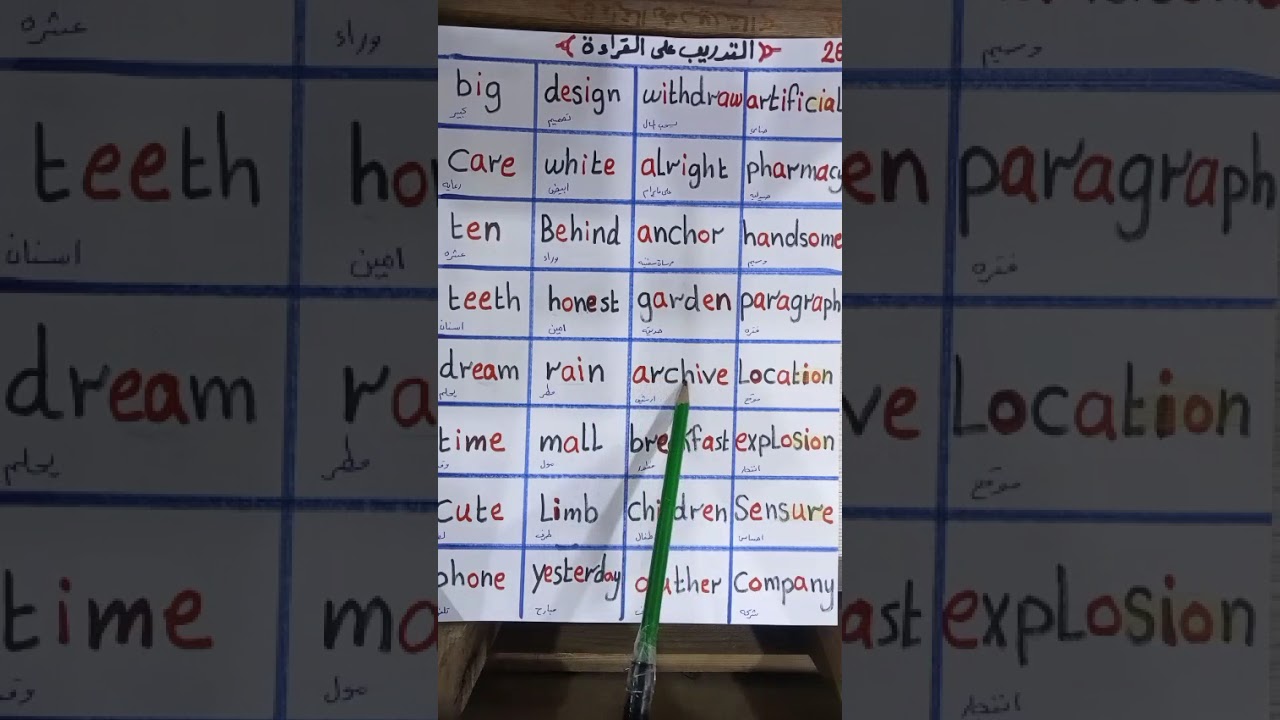 فيديو رقم 28أول خطوه لك في تعلم اللغه الإنجليزية من الصفر بأسلوب جديد