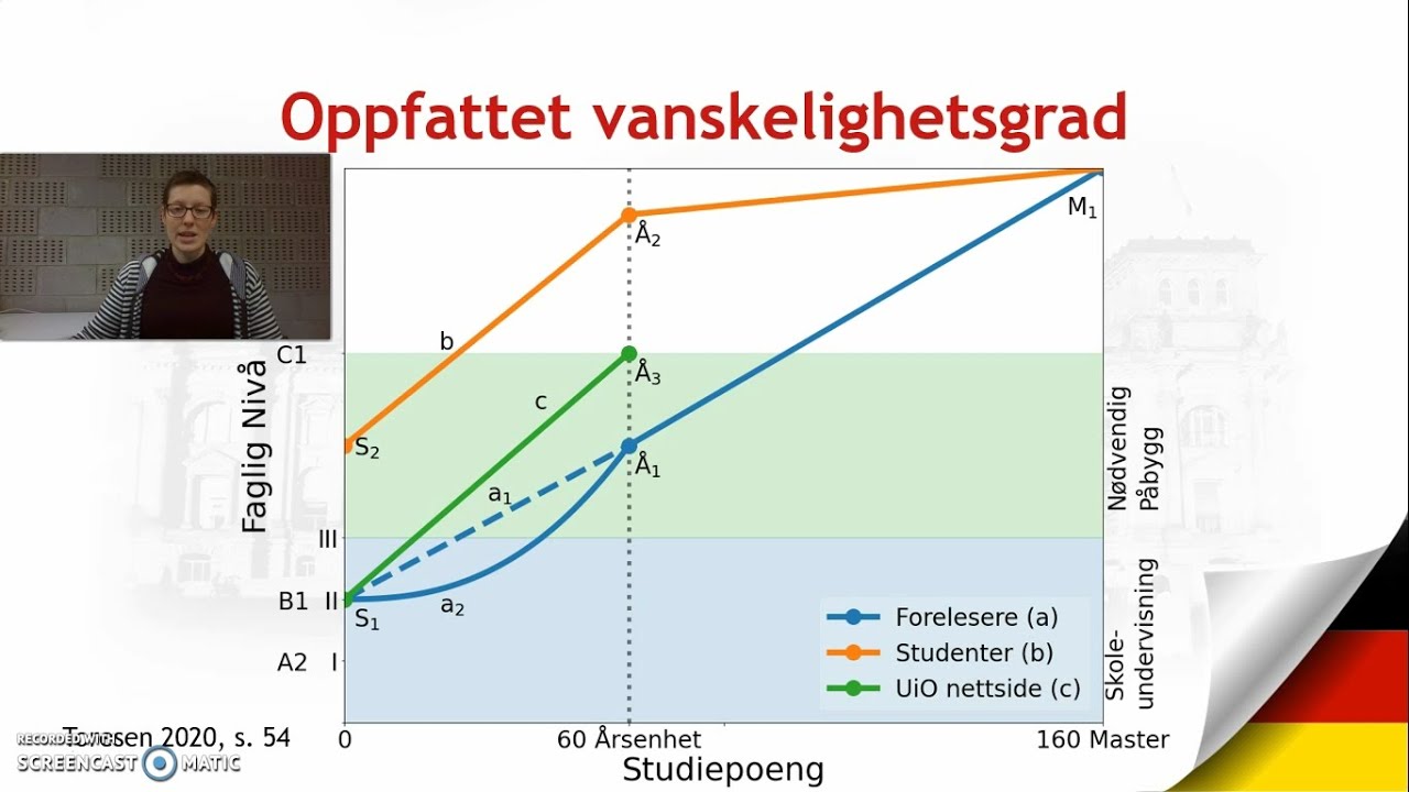 Skal du studere tysk/fransk/spansk i Norge?