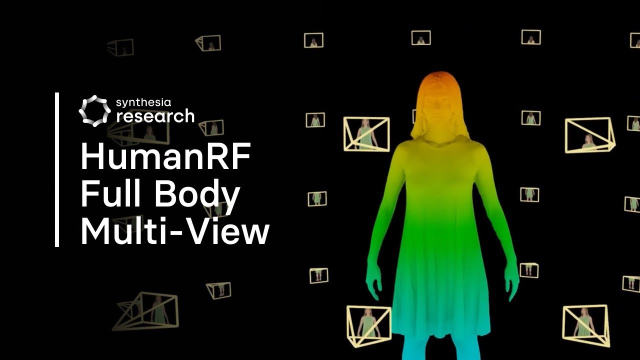 HumanRF | Full Body Multi-View Video Capture & Playback