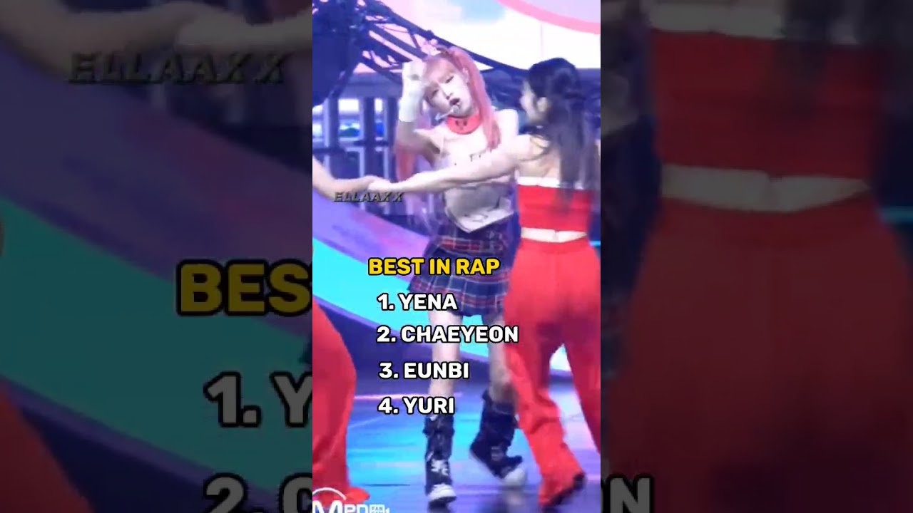 ranking iz*one soloists in different categories #izone #yena #yuri #eunbi #chaeyeon #kpop #fypシ