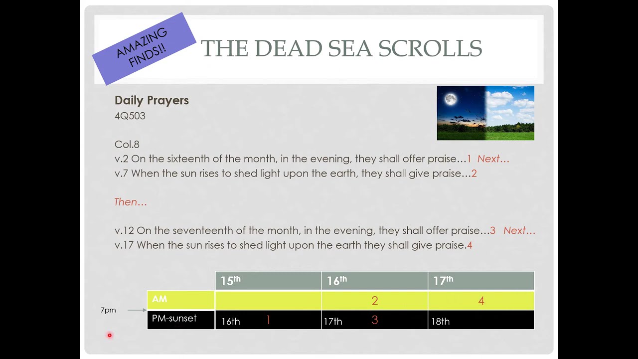 Passover: Using the Zadok Calendar
