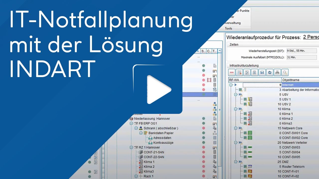 IT-Notfallplanung mit der L&ouml;sung INDART Professional&reg; von CONTECHNET