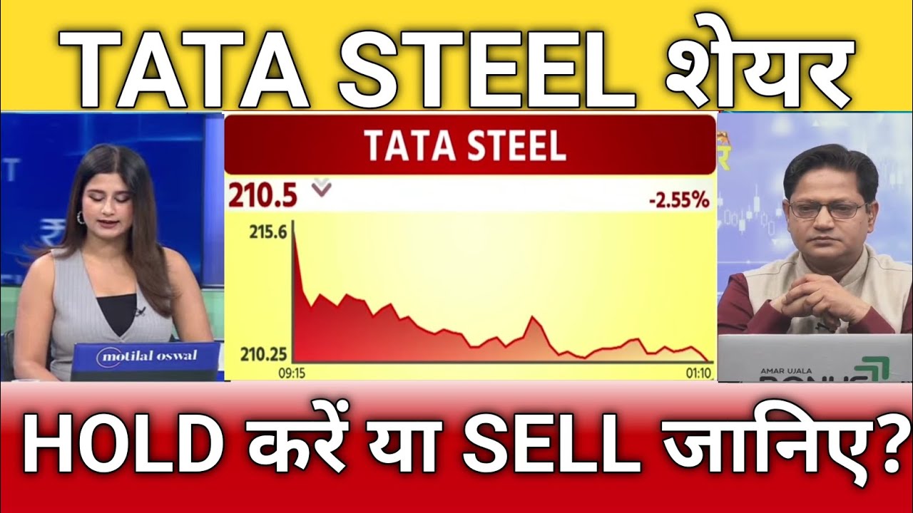 Tata steel share latest news, tata steel share anelysis, Tata steel share target, hold or sell?