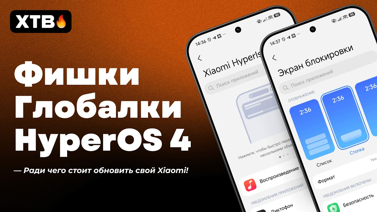 🚀 ФИШКИ HyperOS 4 Global с Android 17 // Liquid Glass, Новый Рабочий Стол
