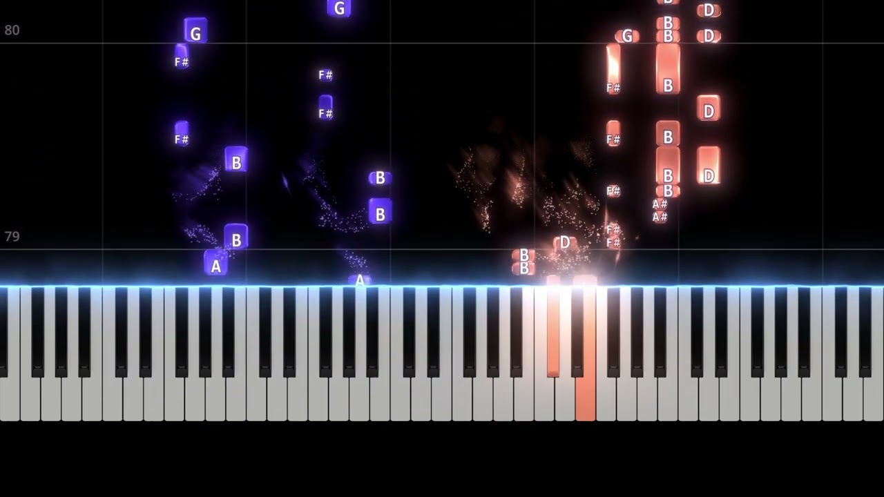 39 Music! - Mikito P, Hatsune Miku [PIANO TUTORIAL]