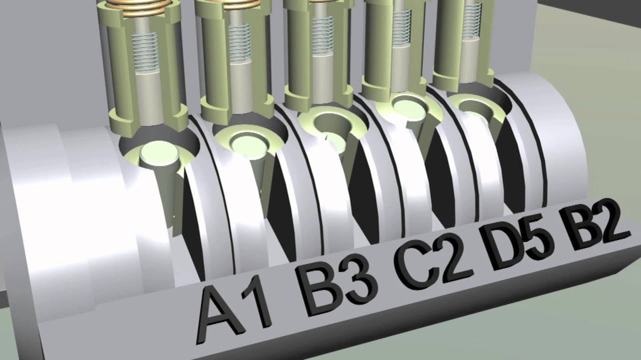 2012 New Generation Multilock Pin-In-Pin Pick And Decoder Tool.mov