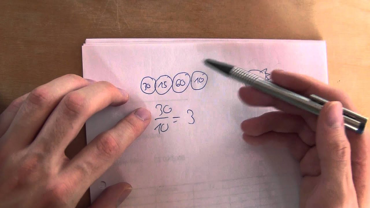 Mathematik - Zahnr&auml;der und deren &Uuml;bersetzung