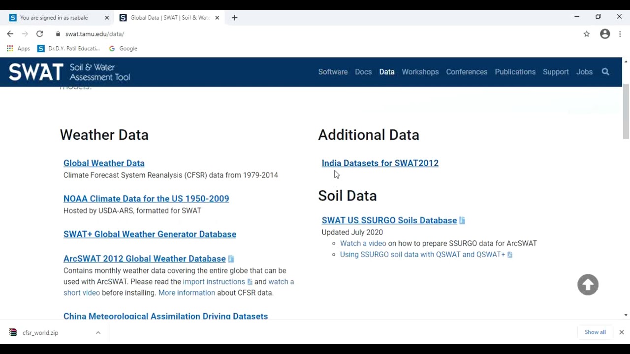 SWAT data downloading
